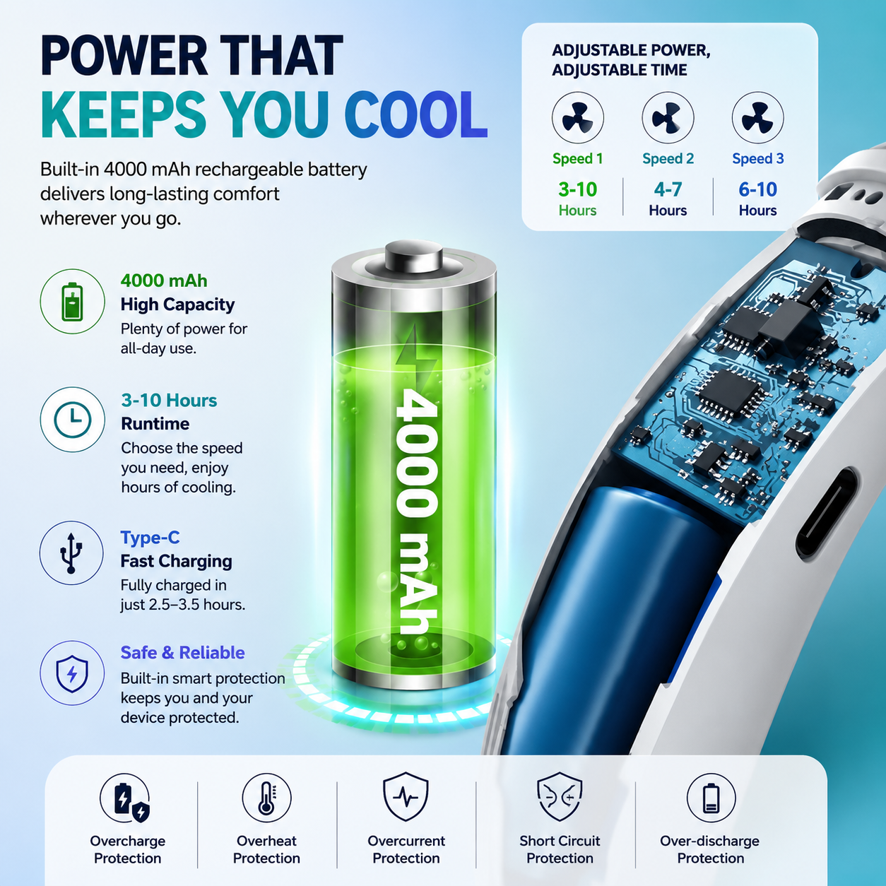 4000 mah battery cooling fan neck mini fan