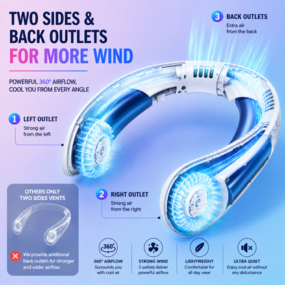 Neck fan with features like rechargeable USB pin 